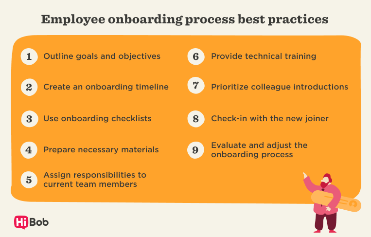 Employee Onboarding Process Complete Guide Hibob