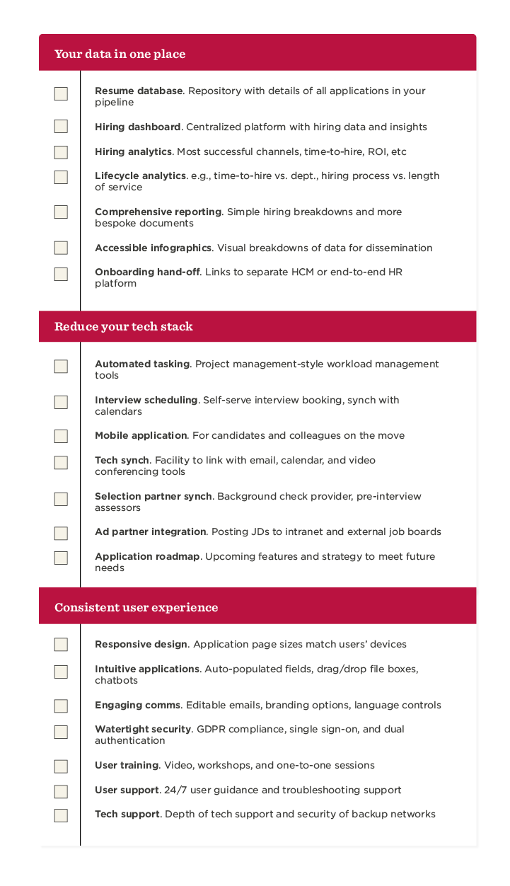 Applicant tracking system requirements | Essential ATS features