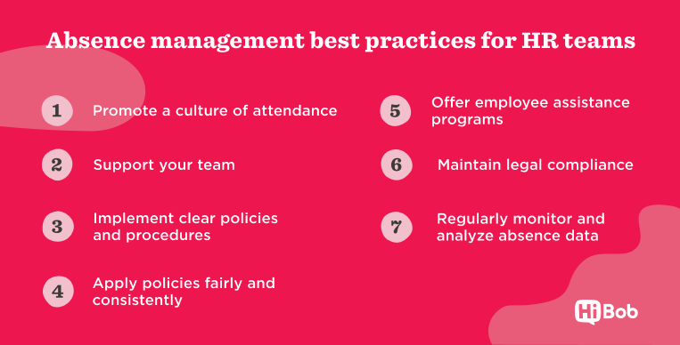 What is absence management? [2025 guide] | HiBob