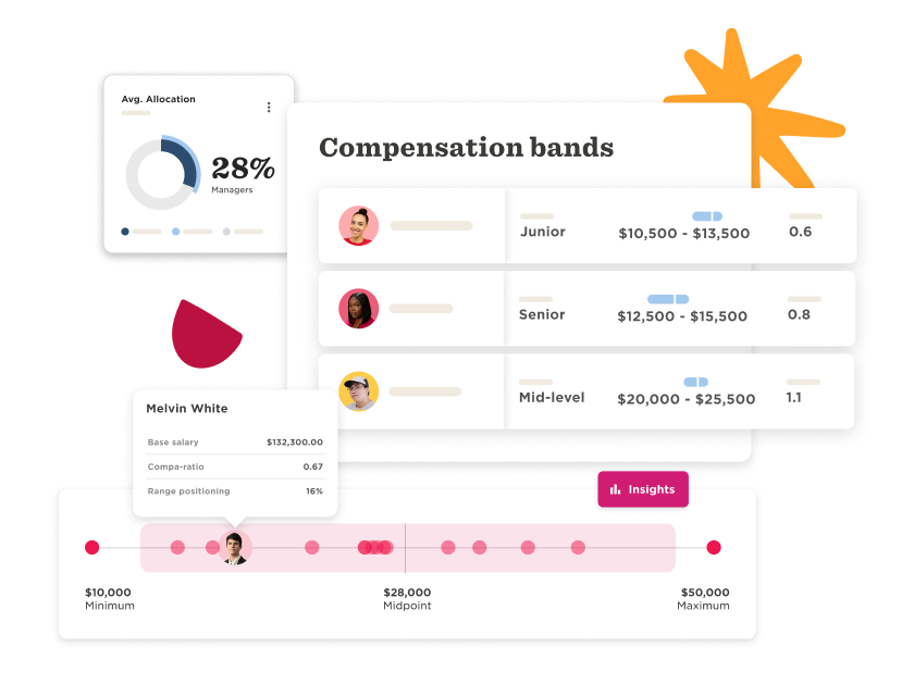 compensation analysis chart, salary breakdown with average allocation and range positioning insights