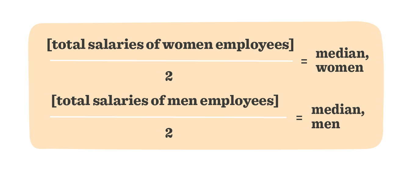 DEI&B Metrics: How To Calculate Key Diversity And Inclusion Metrics