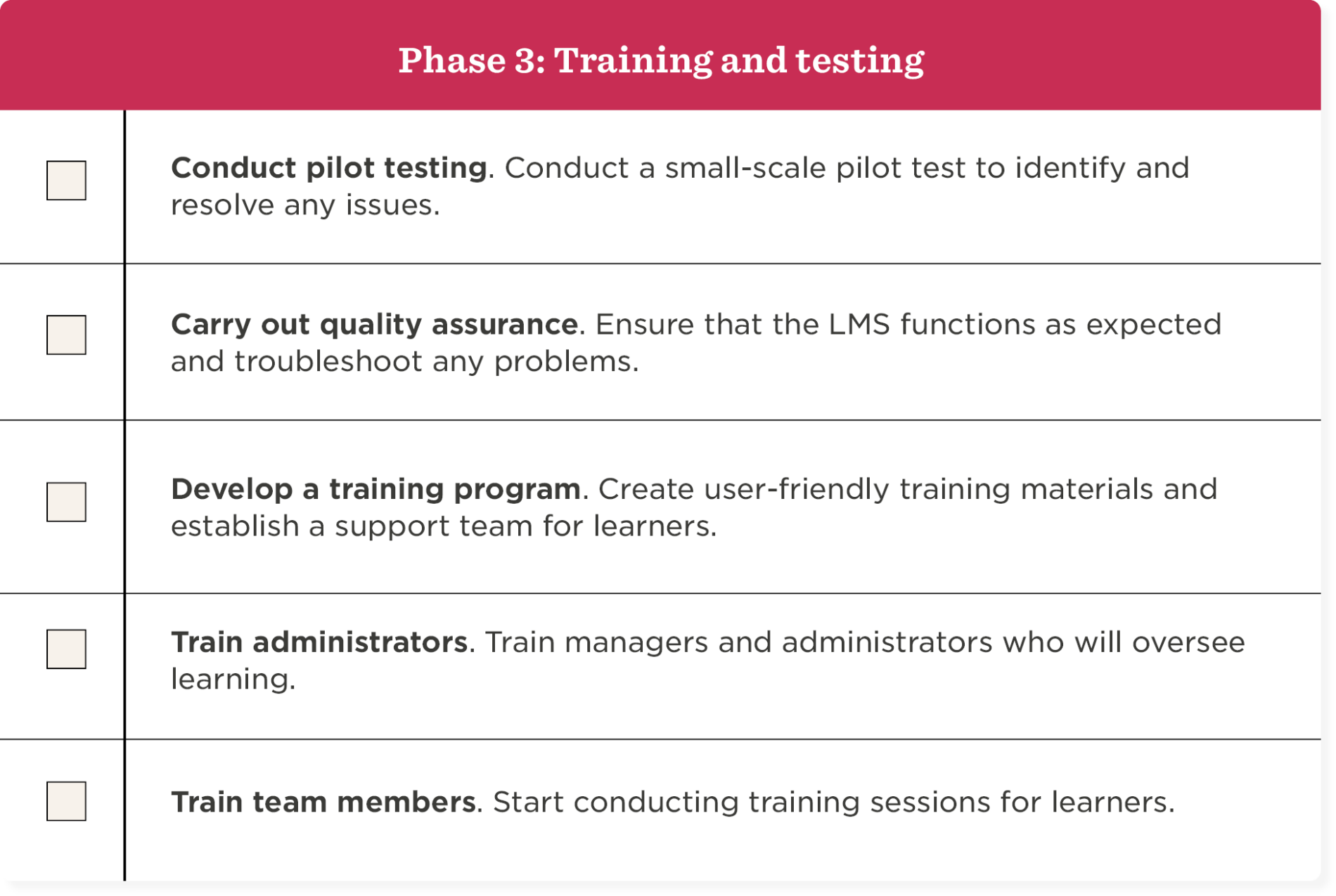 LMS Implementation Essentials: Planning, Checklist, And More