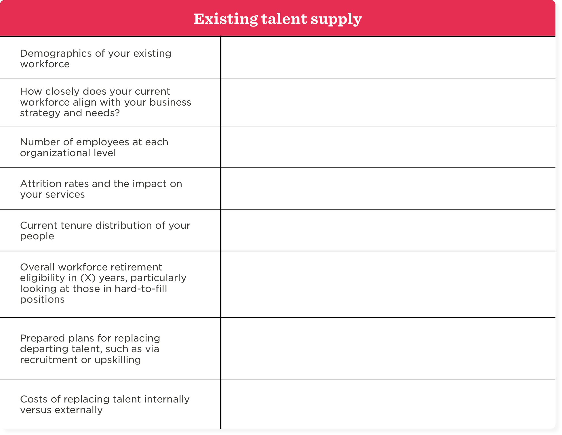 Workforce planning templates: Simplify your planning process