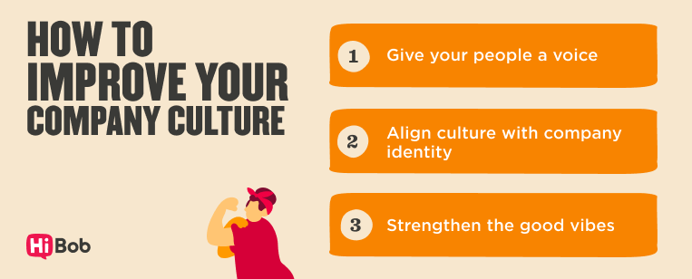 What is company culture? Benefits and strategies for 2024 | HiBob