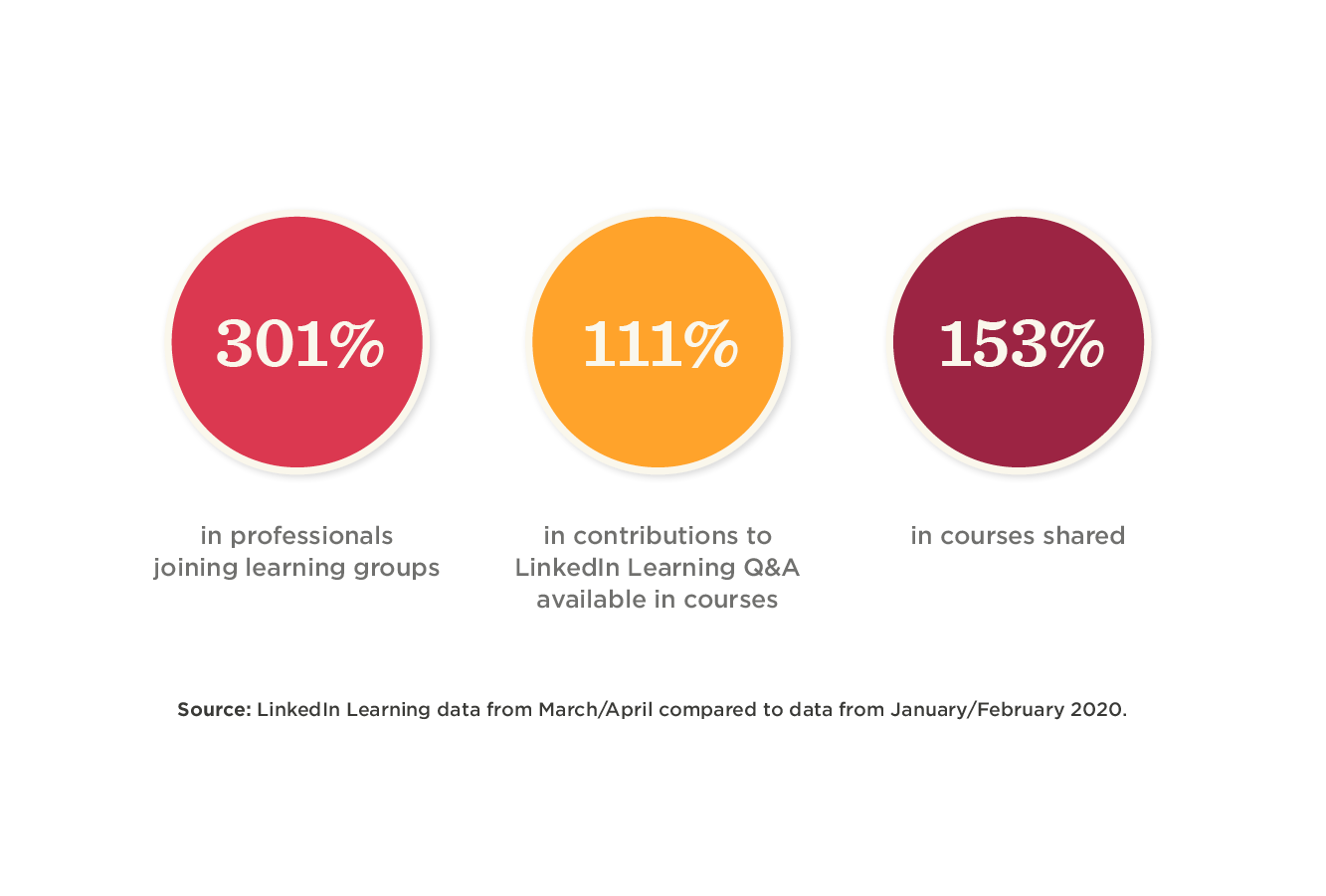 Employee experience vs. work experience | HiBob